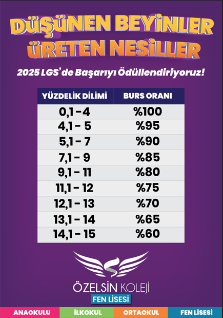 Özelsin Koleji Gebze Kocaeli